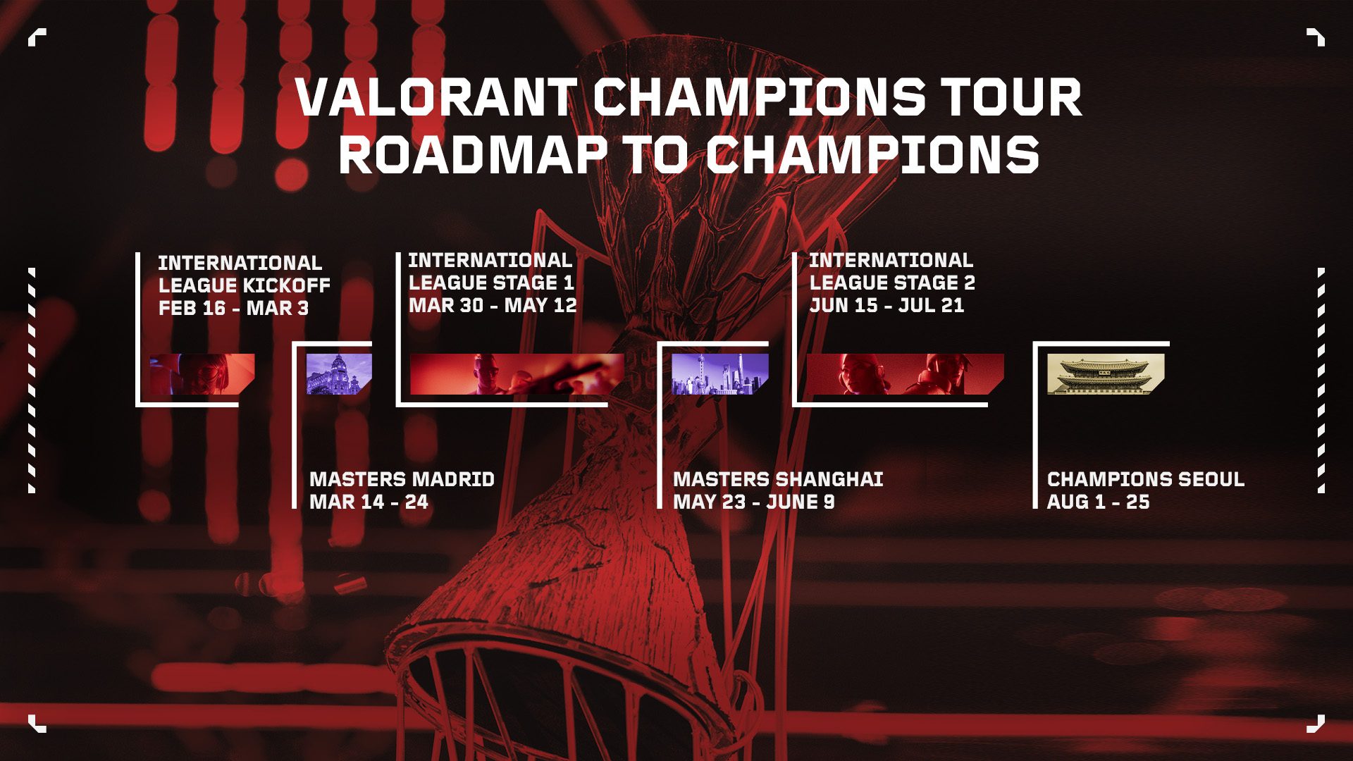 VCT Champions 2024 Lands in Seoul, South Korea! Esportport