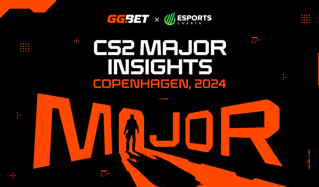 PGL Copenhagen Major 2024