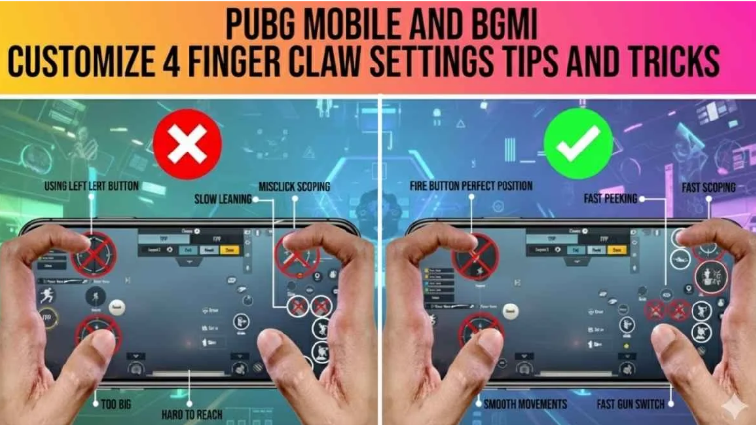 BGMI 4-Finger Claw Setup 2026: Best Layout Codes