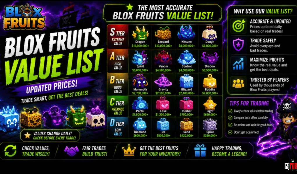 Blox Fruits Trading Value List 2026: Ultimate Tier Guide