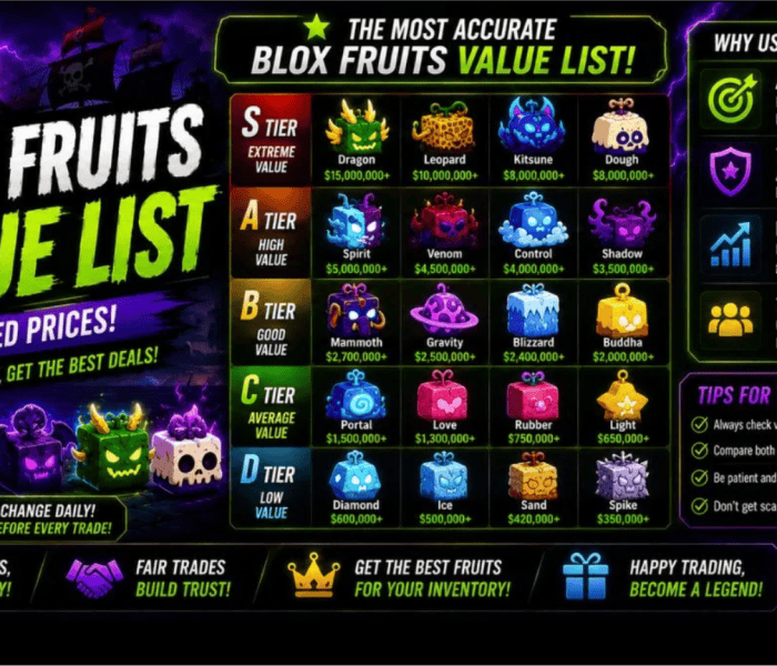 Blox Fruits Trading Value List 2026: Ultimate Tier Guide