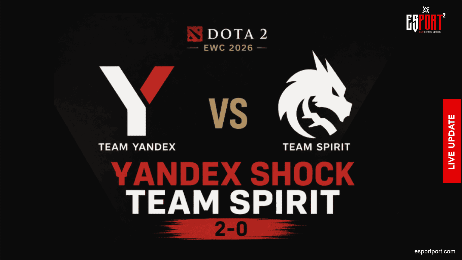 Dota 2 TI15 Day 1: Team Spirit & Yandex Shock the World
