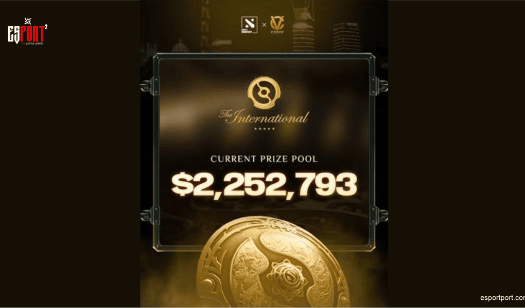 Dota 2 TI15 Grand Finals: Prize Pool, Rostermania & Topson