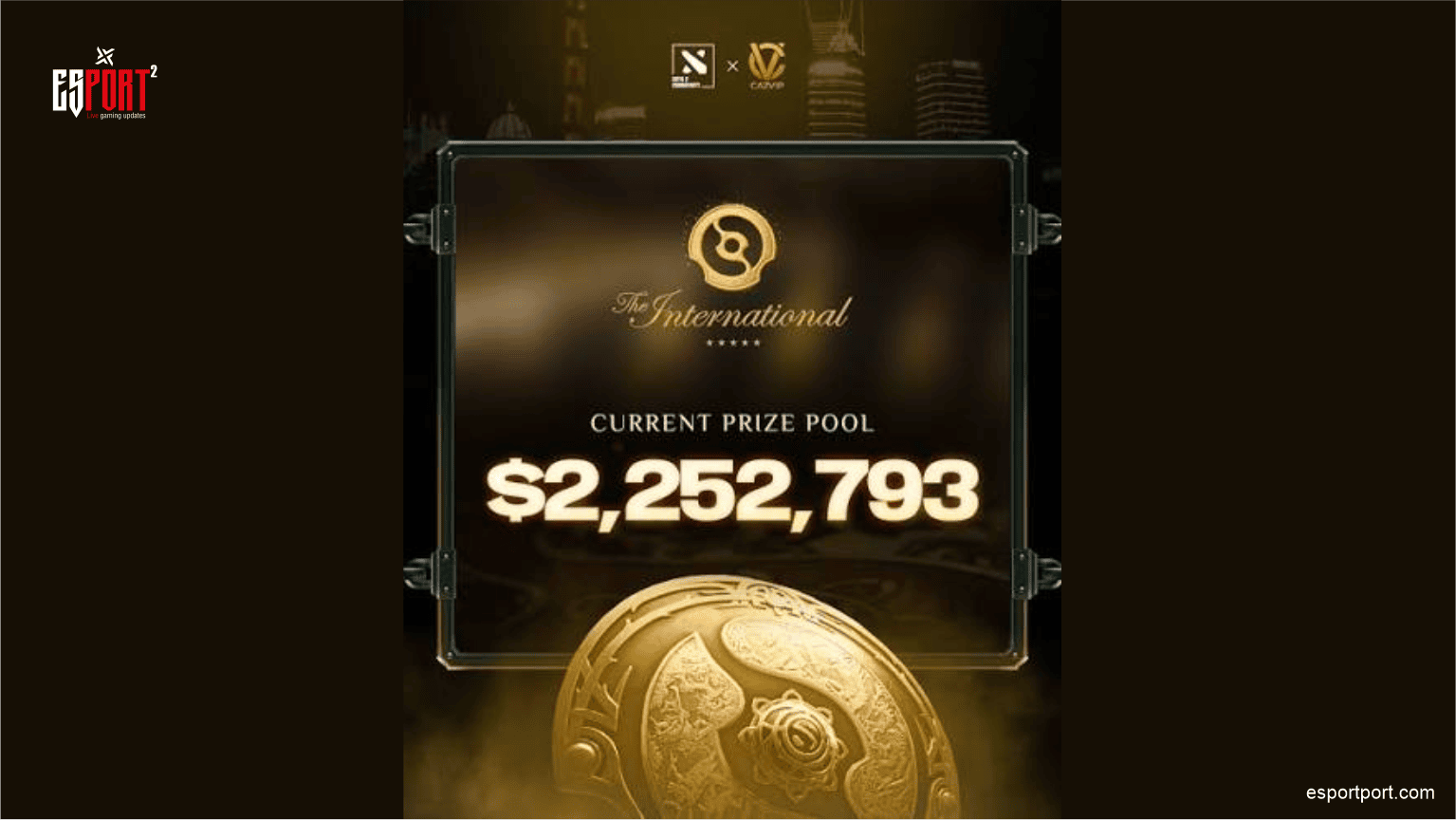Dota 2 TI15 Grand Finals: Prize Pool, Rostermania & Topson