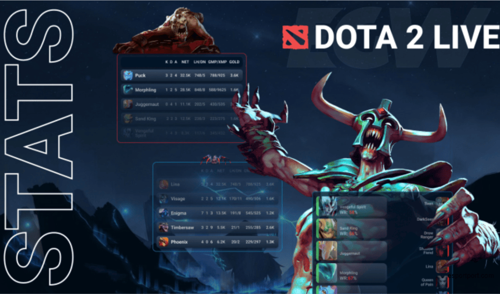 Dota 2 TI 2026: Main Event Day 1 Live Scores & Results