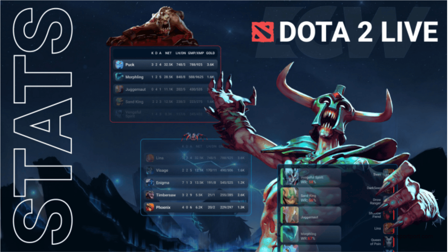 Dota 2 TI 2026: Main Event Day 1 Live Scores & Results