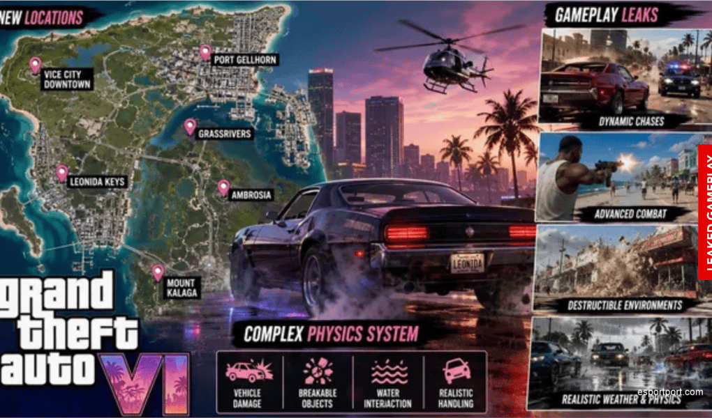 GTA 6 Leaked Gameplay August 2026: Map, Honor System & Netflix Date