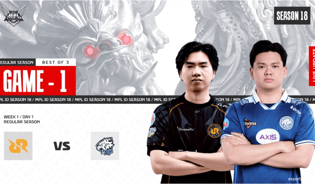 MPL Season 18 Live Results: Week 1 Meta Analysis