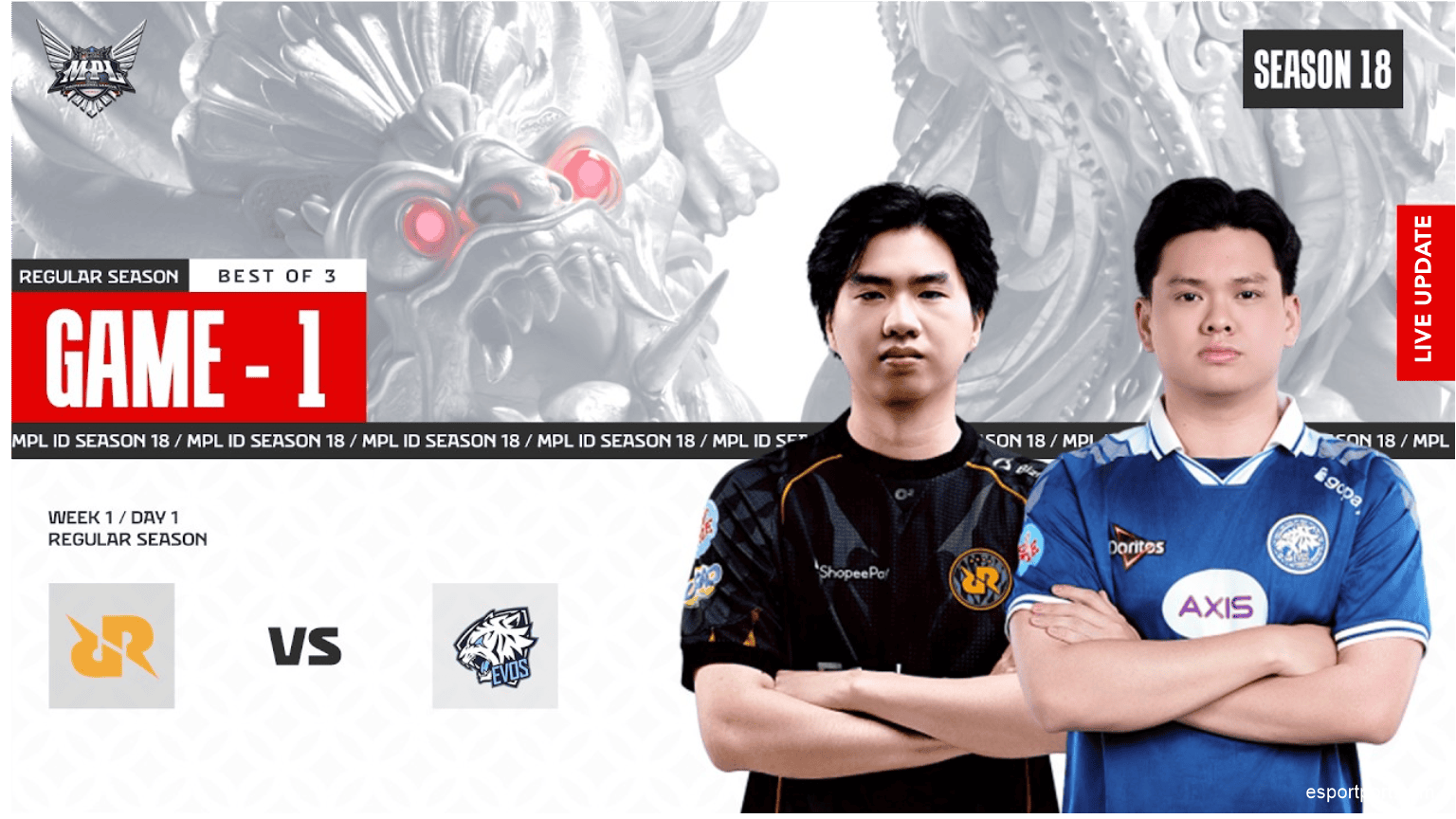 MPL Season 18 Live Results: Week 1 Meta Analysis