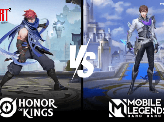 Mobile Legends vs Honor of Kings: 2026 Market War Analysis