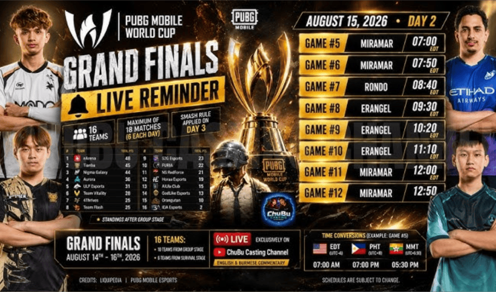 PMWC 2026 Grand Finals Live: GodLike vs Orangutan