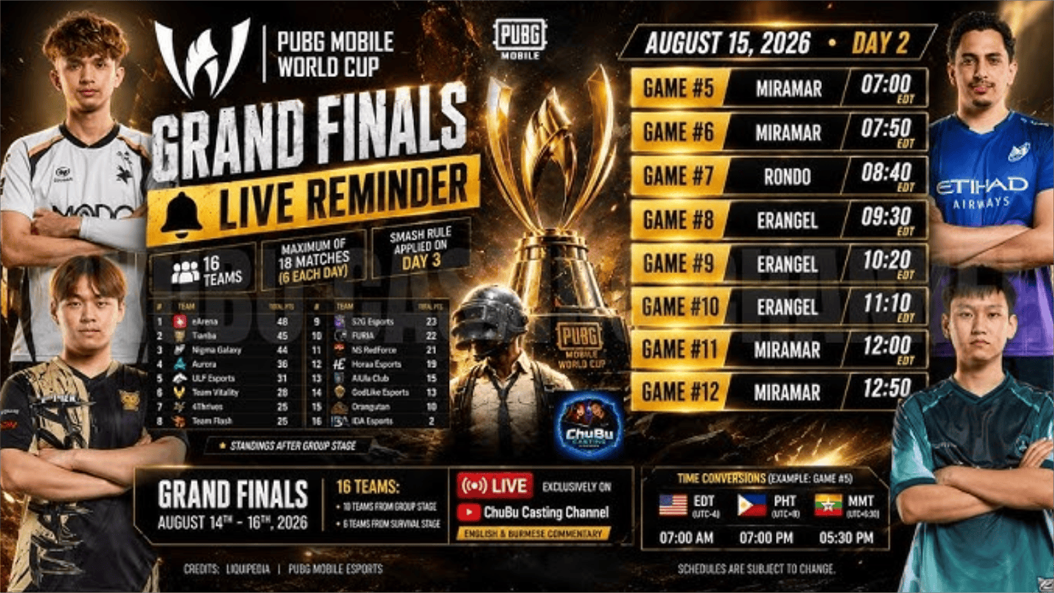 PMWC 2026 Grand Finals Live: GodLike vs Orangutan