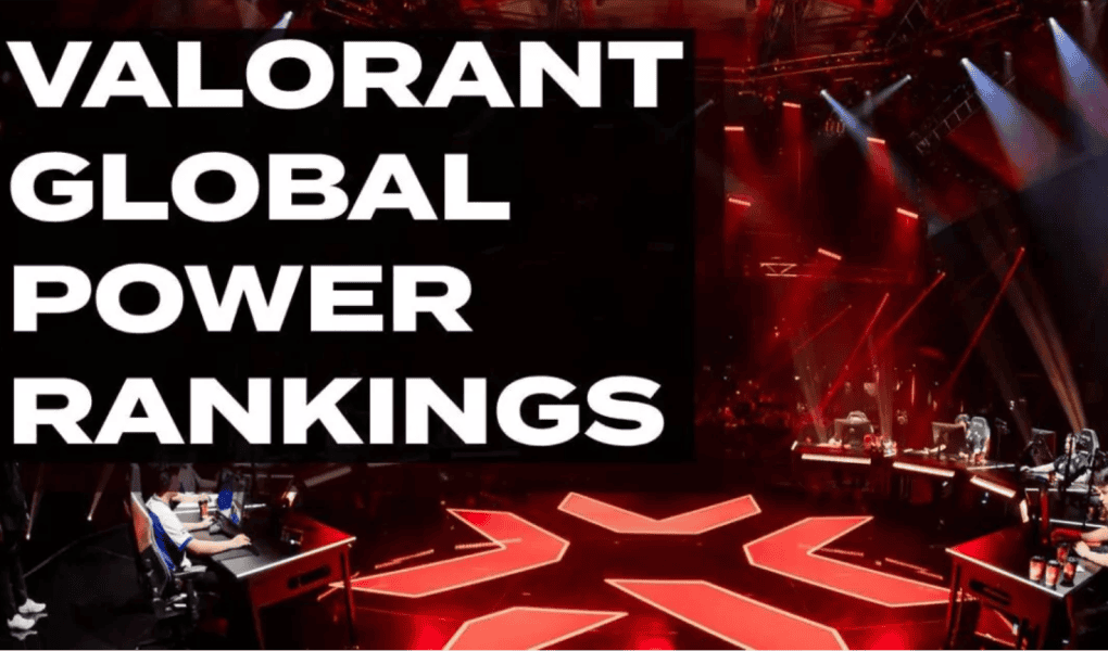 Valorant World Rankings 2026: Scorecards & Predictions
