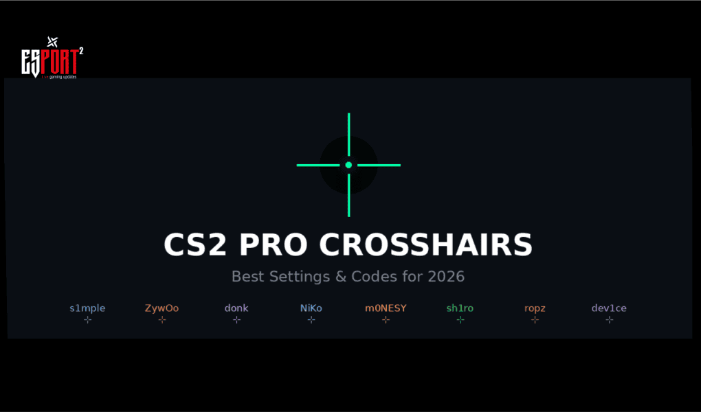 Top 5 Best Valorant Crosshair Codes for Headshots (2026)