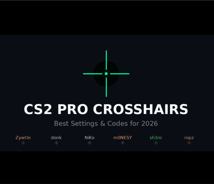 Top 5 Best Valorant Crosshair Codes for Headshots (2026)