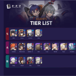 Zenless Zone Zero Tier List: Best S-Rank Agents Ranked