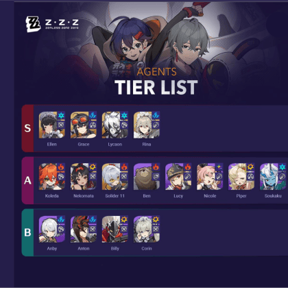 Zenless Zone Zero Tier List: Best S-Rank Agents Ranked