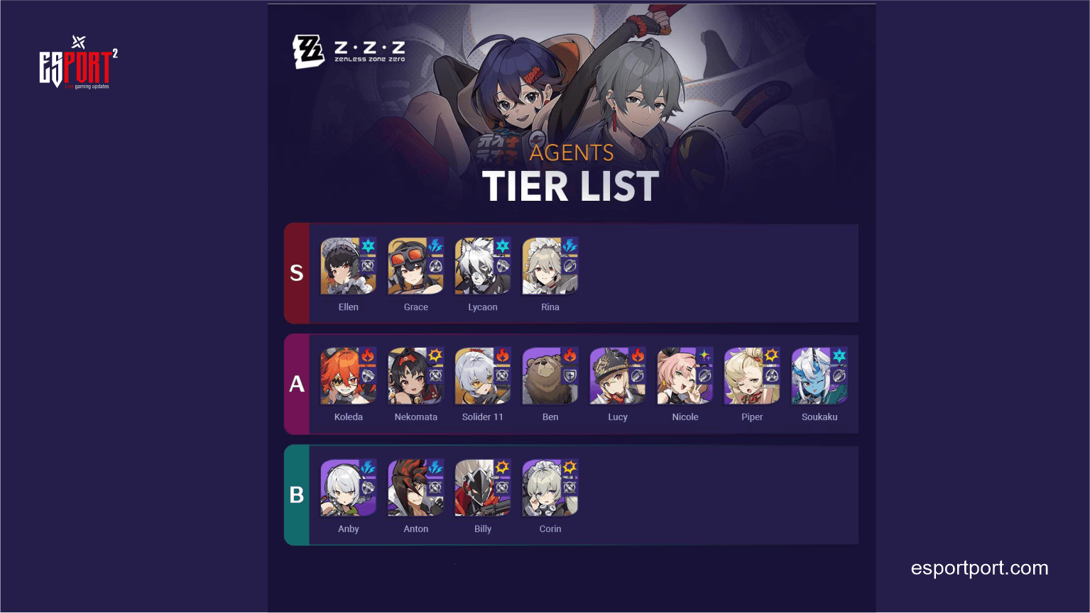 Zenless Zone Zero Tier List: Best S-Rank Agents Ranked