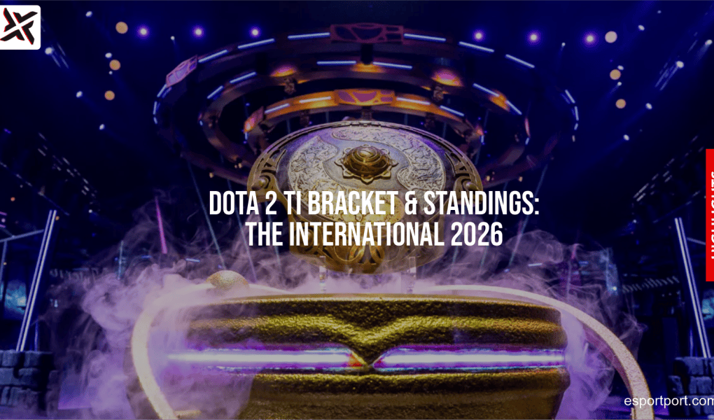 Dota 2 TI Bracket & Standings: The International 2026