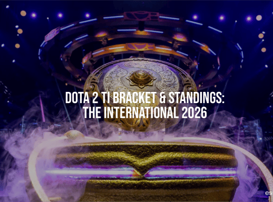 Dota 2 TI Bracket & Standings: The International 2026