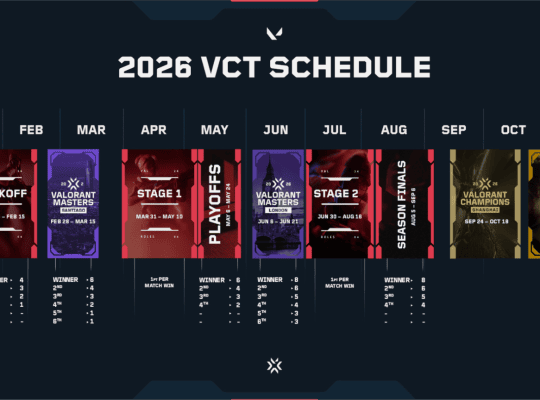 Valorant Champions 2026 Schedule: Tonight's Viewer Guide