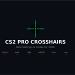 best CS2 crosshair codes 2026, s1mple CS2 crosshair code, m0NESY crosshair and viewmodel, CS2 autoexec jumpthrow commands