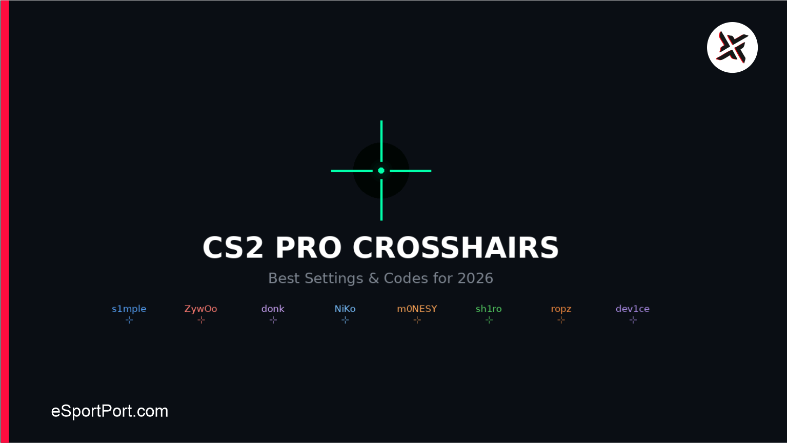 best CS2 crosshair codes 2026, s1mple CS2 crosshair code, m0NESY crosshair and viewmodel, CS2 autoexec jumpthrow commands