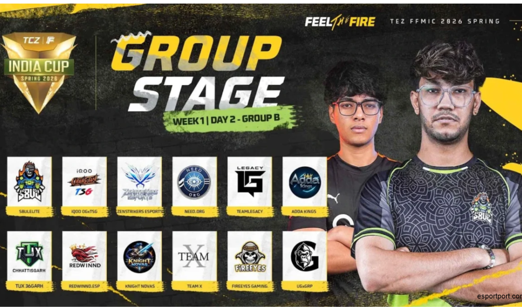 Free Fire MAX India Cup Day 3 Points Table | Knockouts 2026 Live Standings