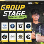 Free Fire MAX India Cup Day 3 Points Table | Knockouts 2026 Live Standings