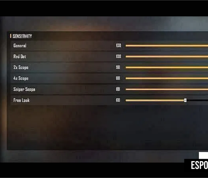 Free Fire MAX Zero Recoil Sensitivity Settings for 2GB 4GB 6GB 8GB RAM Devices 2026
