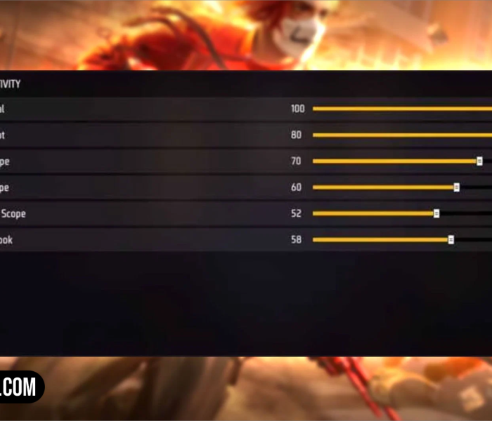 Free Fire MAX OB46 Auto Headshot Sensitivity Settings by RAM Tier