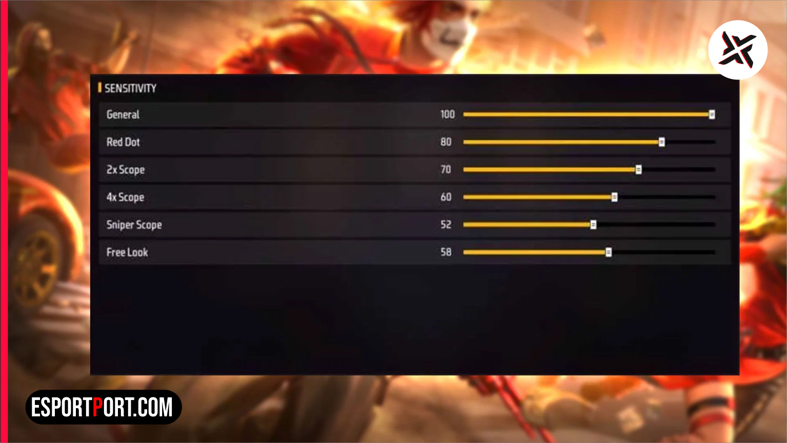 Free Fire MAX OB46 Auto Headshot Sensitivity Settings by RAM Tier
