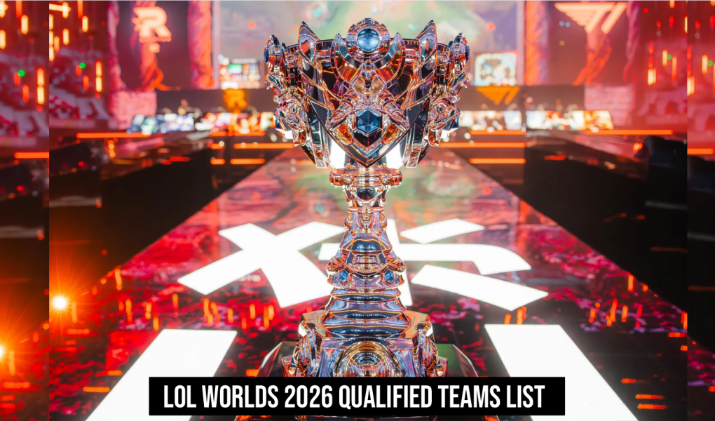 LoL Worlds 2026 Qualified Teams List & Seeds Tracker | LCK, LPL, LEC, LCS