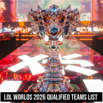 LoL Worlds 2026 Qualified Teams List & Seeds Tracker | LCK, LPL, LEC, LCS