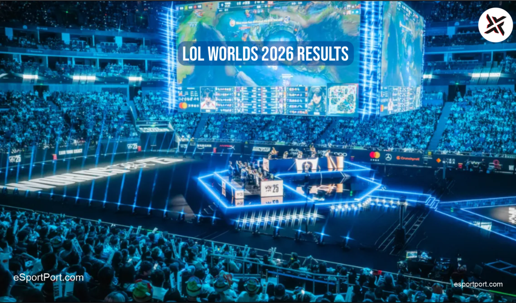 League of Legends World Championship, Swiss Stage bracket, pick'ems bracket, international meta, Azir mid lane, Bo3 series, Worlds group stage, LPL vs LCS