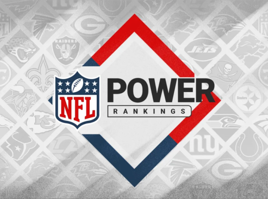 NFL team sponsorship deals 2026, highest valued NFL franchises, Patrick Mahomes Chiefs contract, Dallas Cowboys corporate revenue