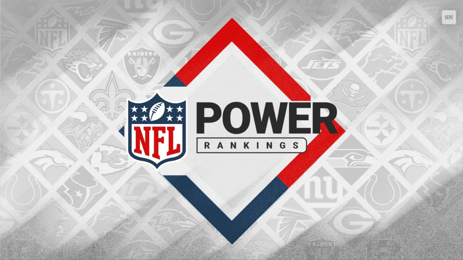 NFL team sponsorship deals 2026, highest valued NFL franchises, Patrick Mahomes Chiefs contract, Dallas Cowboys corporate revenue