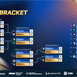 RLCS 2026 World Championship Results Team Falcons 4-0 Spacestation Gaming MENA Trophy