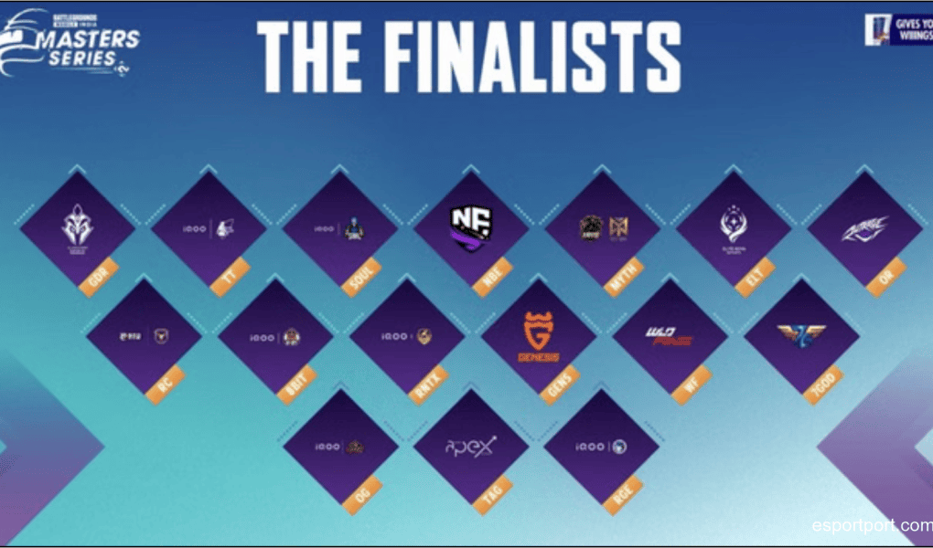 BGMI Masters Series Season 5 Grand Finals Day 1 Schedule Match Order Stream