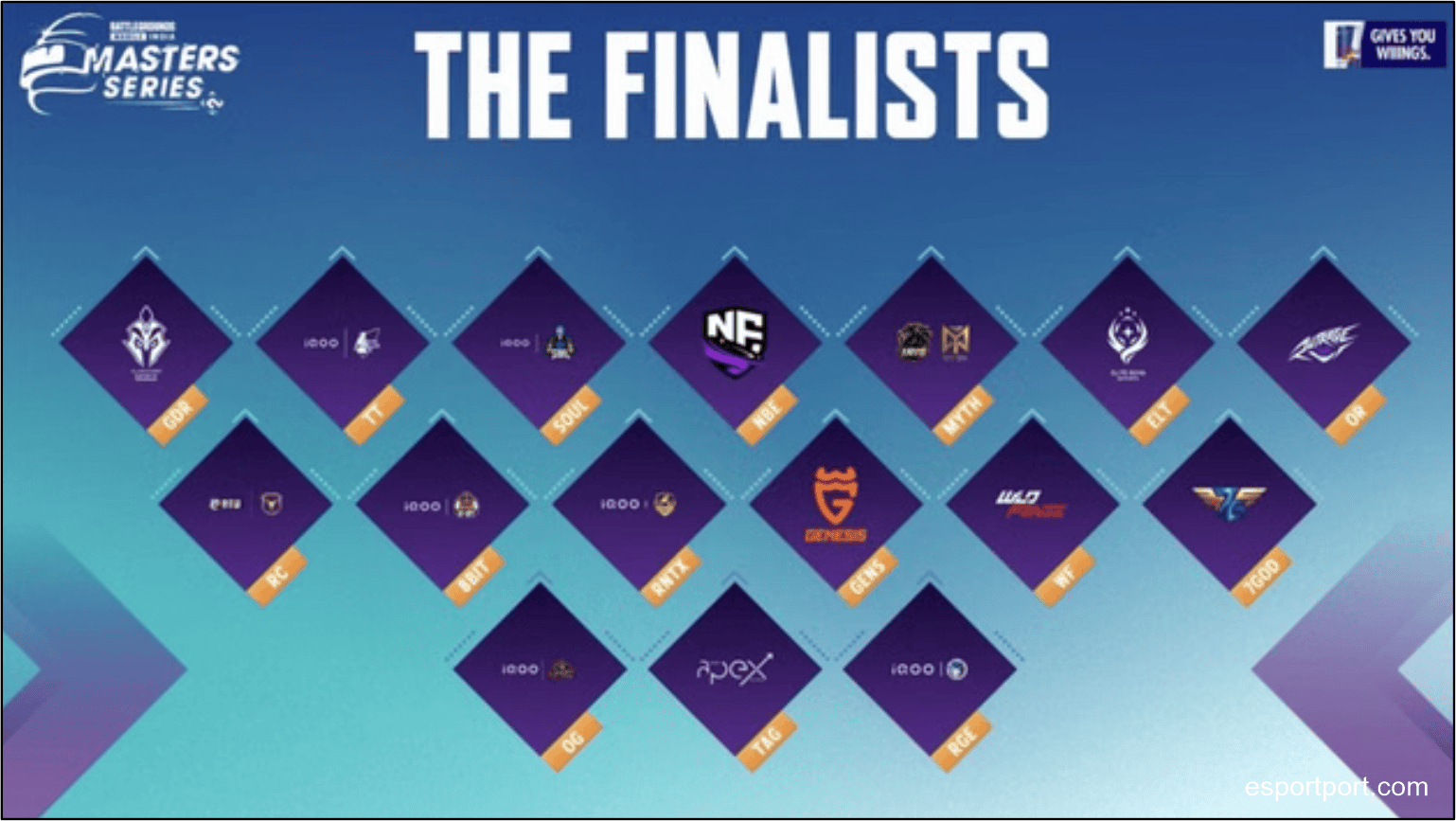 BGMI Masters Series Season 5 Grand Finals Day 1 Schedule Match Order Stream
