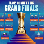 BGMS Season 5 Grand Finals Day 2 Schedule Timings Teams and Live Stream Guide