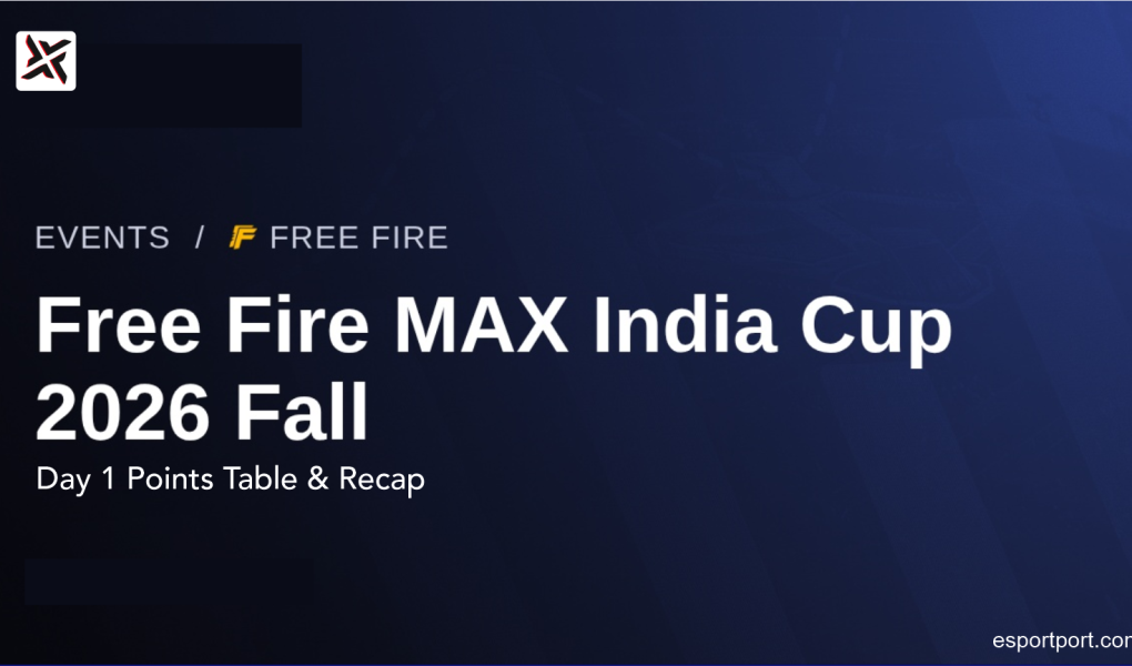 Free Fire MAX India Cup Day 2 Schedule & Stream