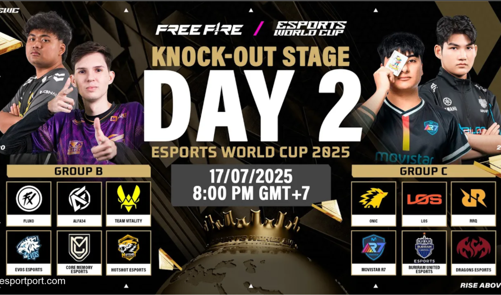 Free Fire MAX India Cup Day 2 Points Table & Results