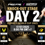 Free Fire MAX India Cup Day 2 Points Table & Results