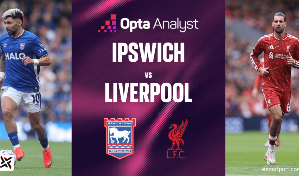 Ipswich Town vs Liverpool Highlights Isak Double and Match Report