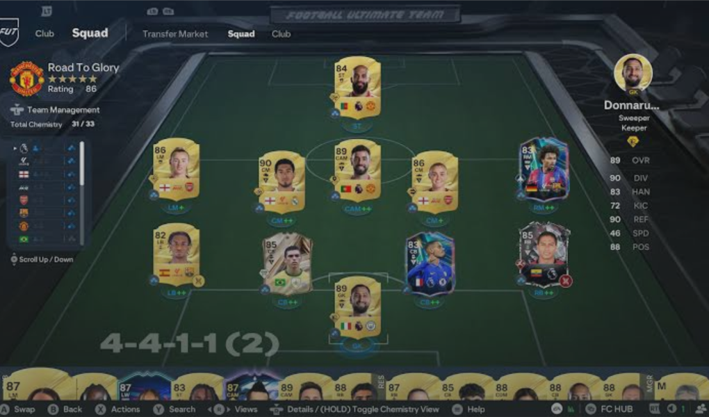 EA FC 27 Weekend League custom tactics meta formations 2026