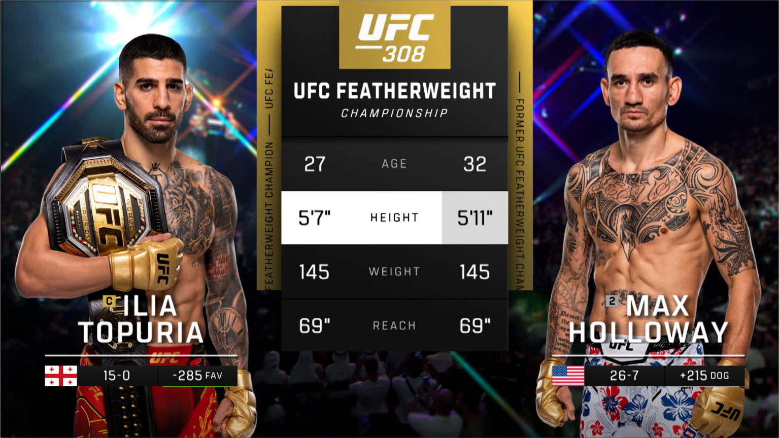 Topuria vs Holloway UFC 308 preview featherweight championship title fight in Abu Dhabi