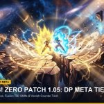 Dragon Ball Sparking ZERO Patch 1.05 Ranked Meta Tier List DP Battle Balance