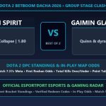 Team Spirit vs Gaimin Gladiators Dota 2 BetBoom Dacha standings and odds