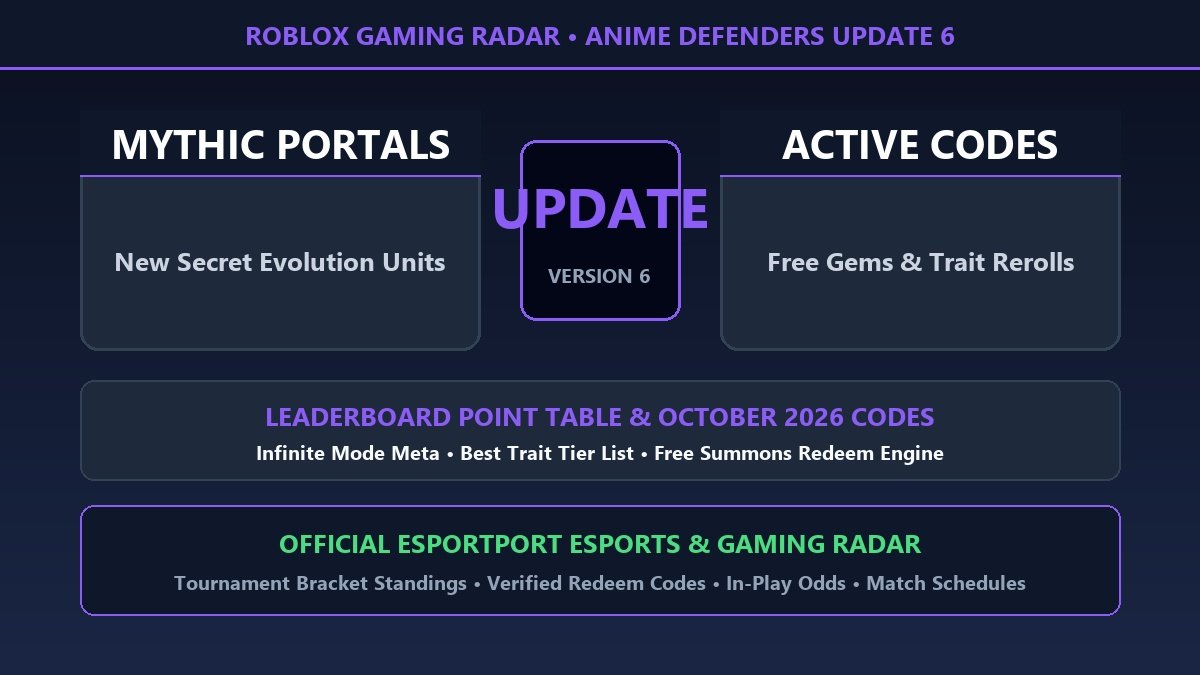 Anime Defenders Update 6 codes leaderboard standings and free gems